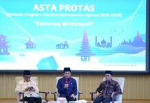 Kenalkan Asta Protas, Menag: Isinya Program Kemenag Berdampak